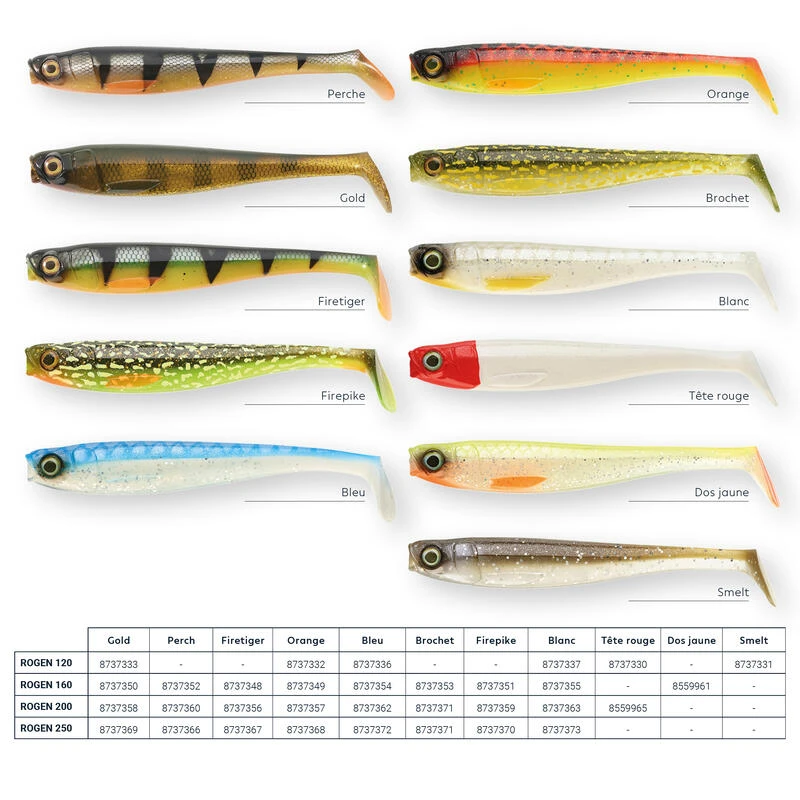 LEURRE SOUPLE BROCHET SHAD ROGEN 160 FIREPIKE X2 â Image 2