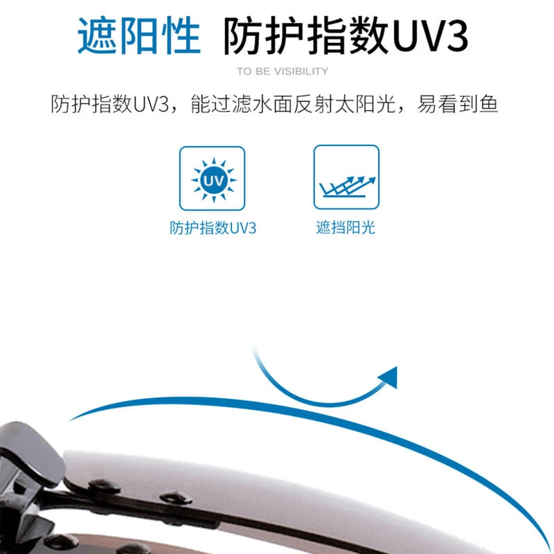 Sur-lunettes De PĂȘche Polarisantes OTG 100 Clip-On â Image 8